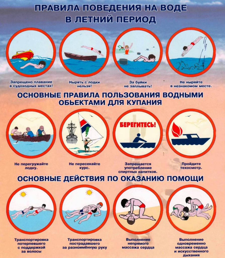 правила поведения на воде дети.jpg
