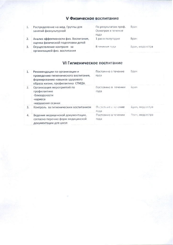 годовой план работы медицинского кабинета_0001_page-0002.jpg