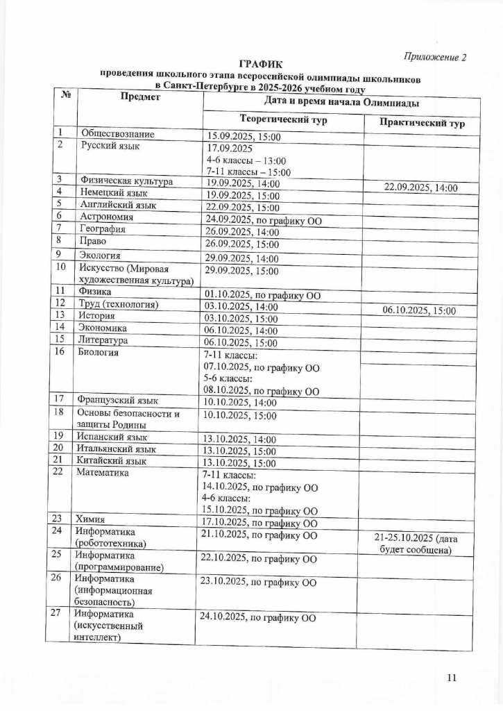 Grafik_provedenia_shkolnogo_etapa_page-0001.jpg