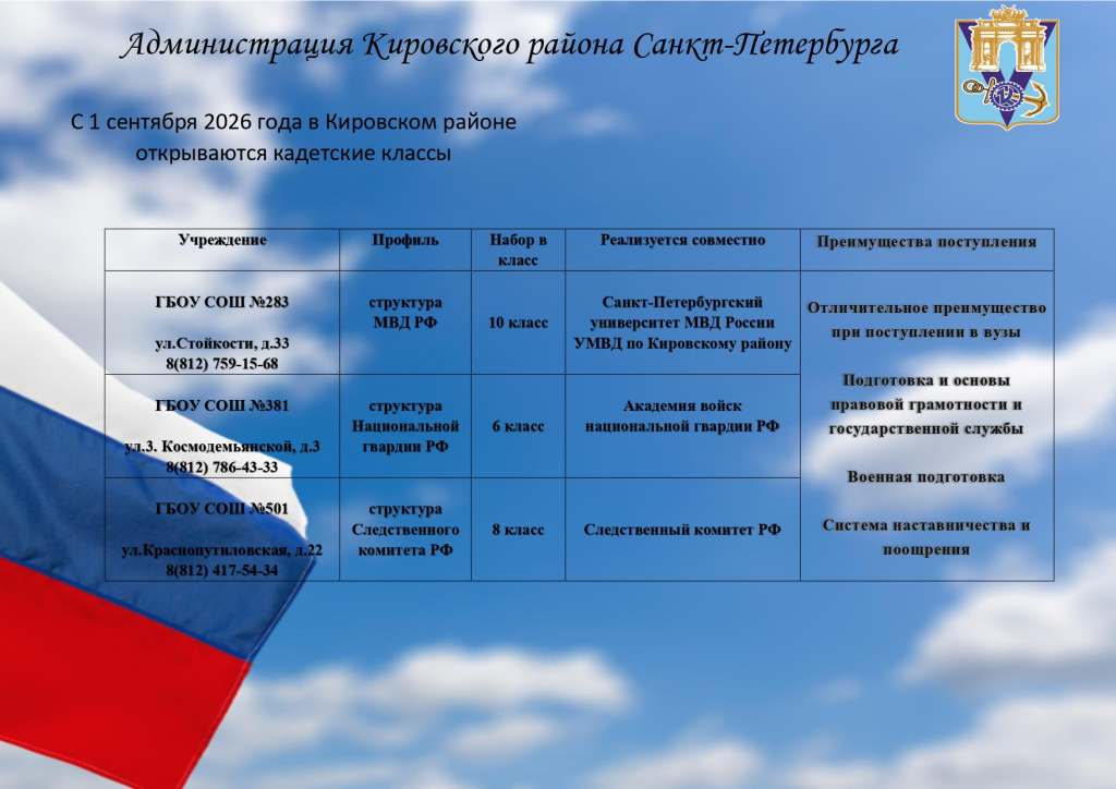 Кадеты_pages-to-jpg-0001.jpg